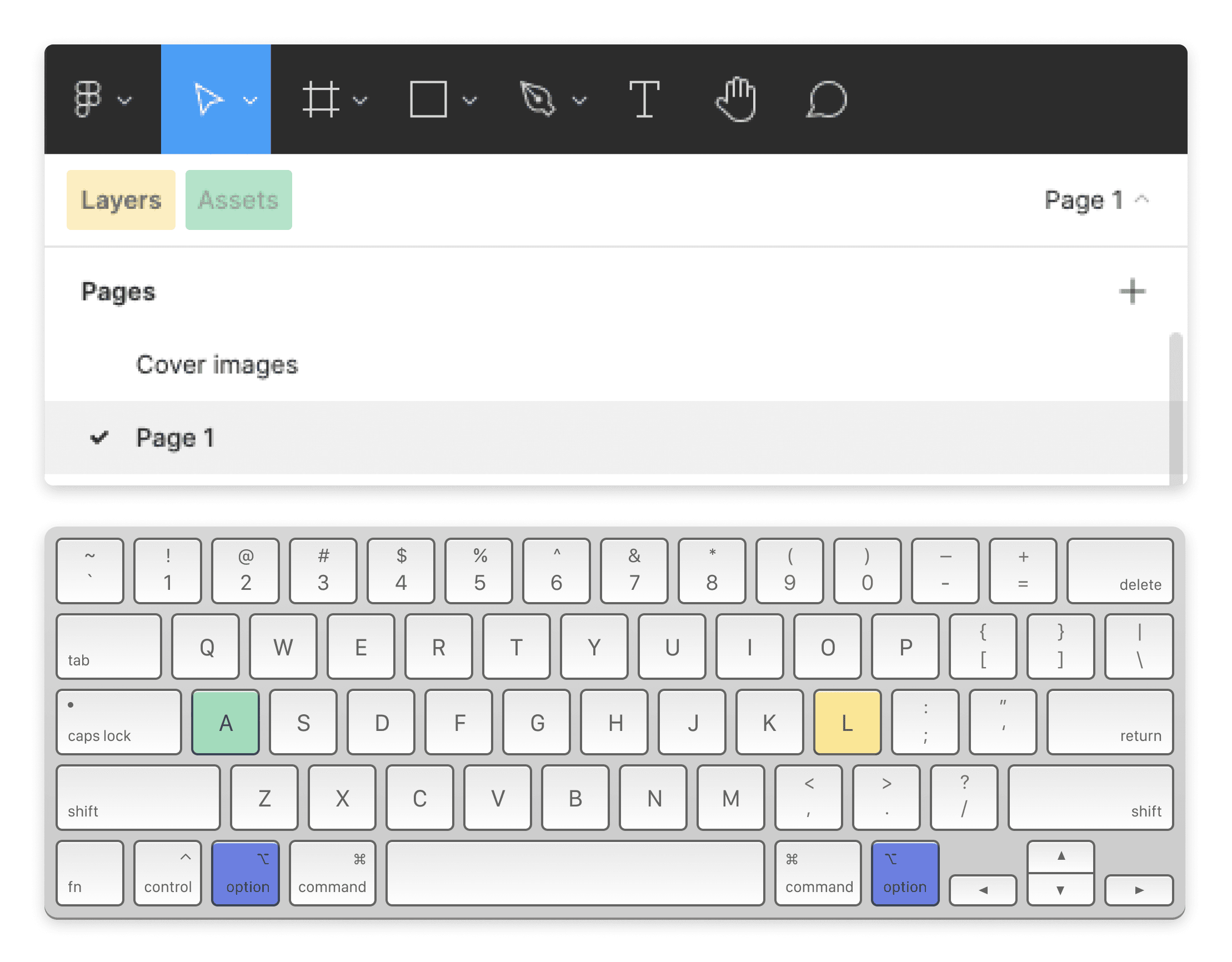 Figma tab navigation with bad shortcuts