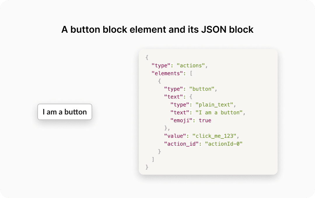 Button and its JSON block