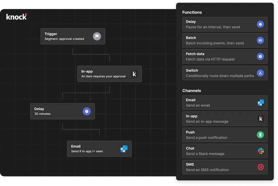 Knock's notification workflow engine