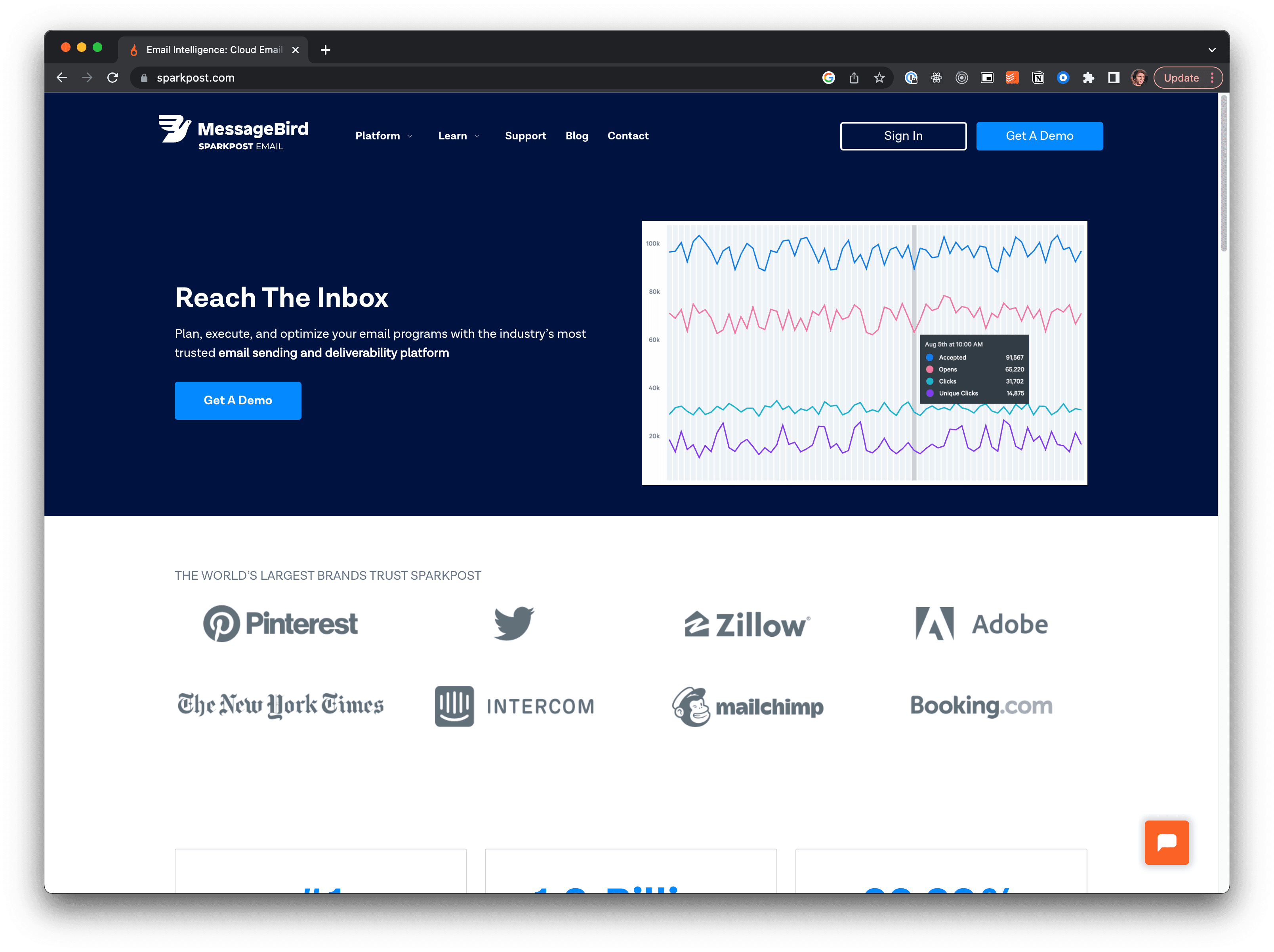 SparkPost website