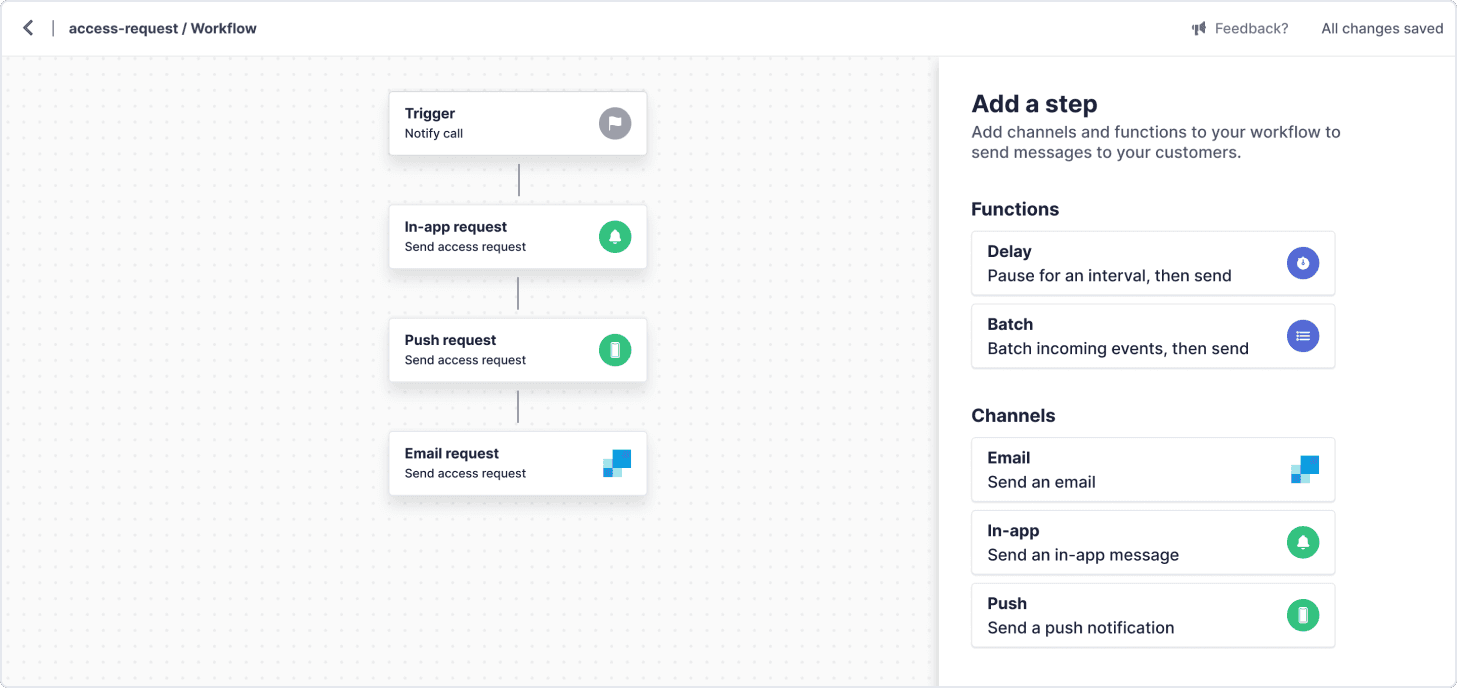 An image of the recipe's notification workflow.